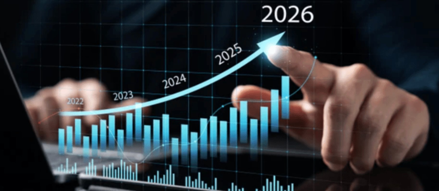 Market Outlook 2026